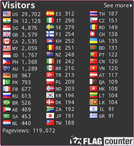 free counters