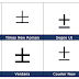 How To Add Plus Minus Sign In Excel To Hide Columns - In this excel tutorial for beginners, you'll learn a tremendous trick to hide/unhide rows and columns in excel.