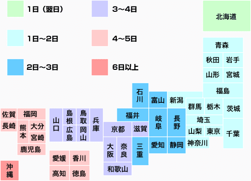 送料 配送方法 及川質店 札幌 平岸店 西岡店 すすきの店