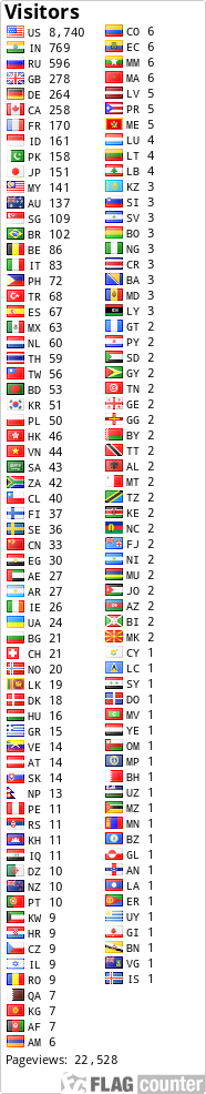free counters