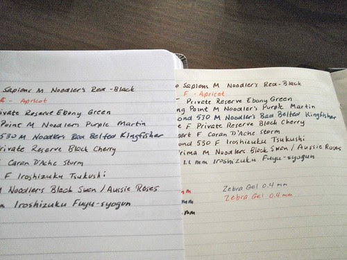 Quo Vadis Habana Notebook v. 2.0 - ruling comparison