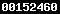 shopify traffic stats