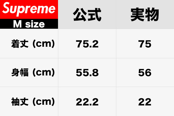 最新 大きくなったsupremeのtシャツ サイズ感や洗濯縮みなど比較レビュー Isiki Factory
