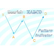 Bearish XABCD 5-point W shape chart pattern indicator for NinjaTrader 8.