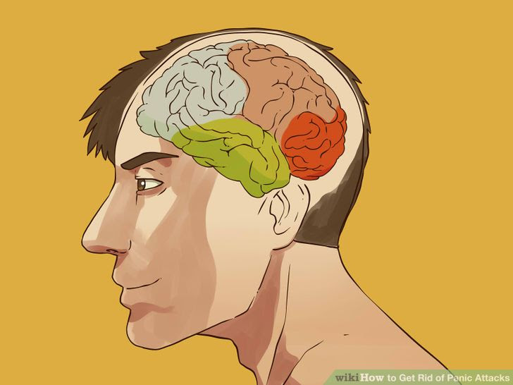 Get Rid of Panic Attacks Step 1 Version 3.jpg