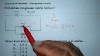 Cara Menghitung Kuat Arus Listrik