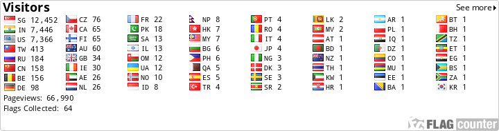 free counters