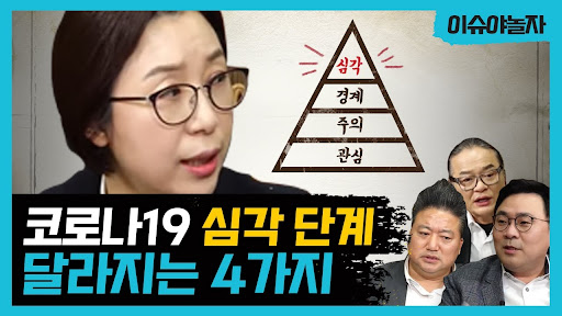 45+ 코로나 단계 Gif