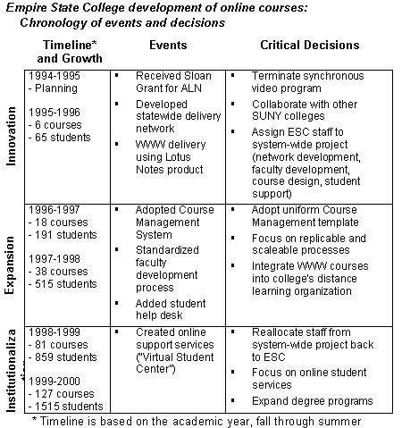 American College Of Gastroenterology College Soccer Rankings