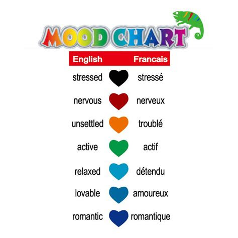  dolphin mood ring color chart frikilo quesea