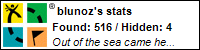 Profile for blunoz