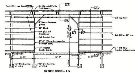 pole machine shed plans blueprints  industrial