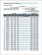 journey to united states of america insurance