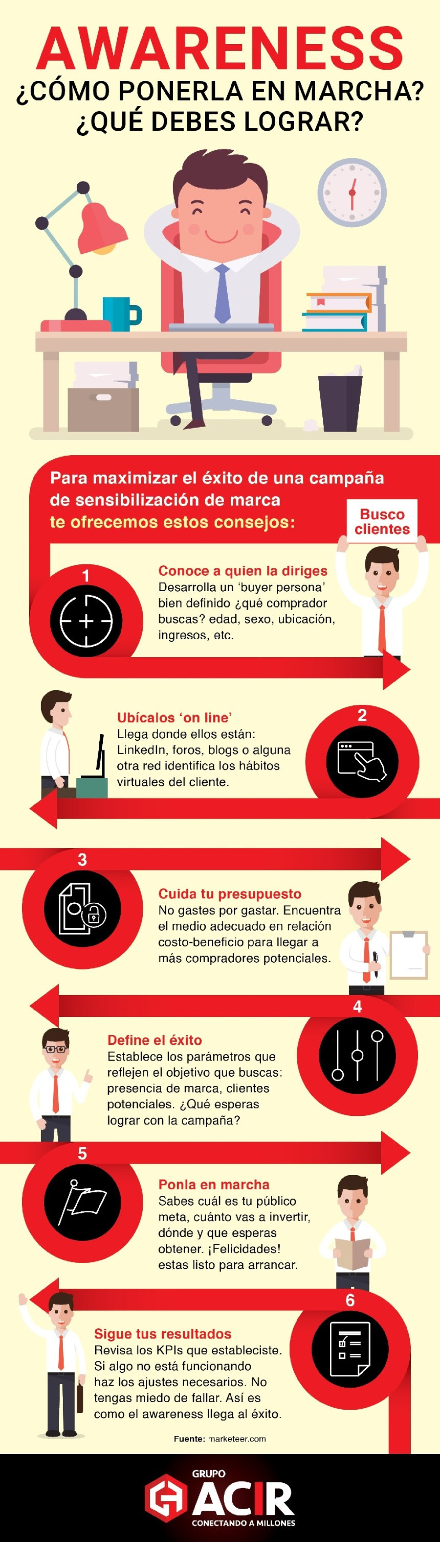 Campaña de Awareness: cómo ponerla en marcha y qué buscar