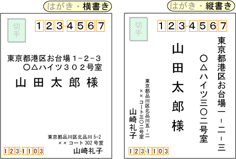 お礼状の書き方 はがきと宛名 お礼のはがき ハガキ 葉書き の基本構成と宛名の書き方と例文