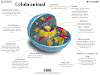 celula animal partes y funciones pdf La célula animal y sus partes