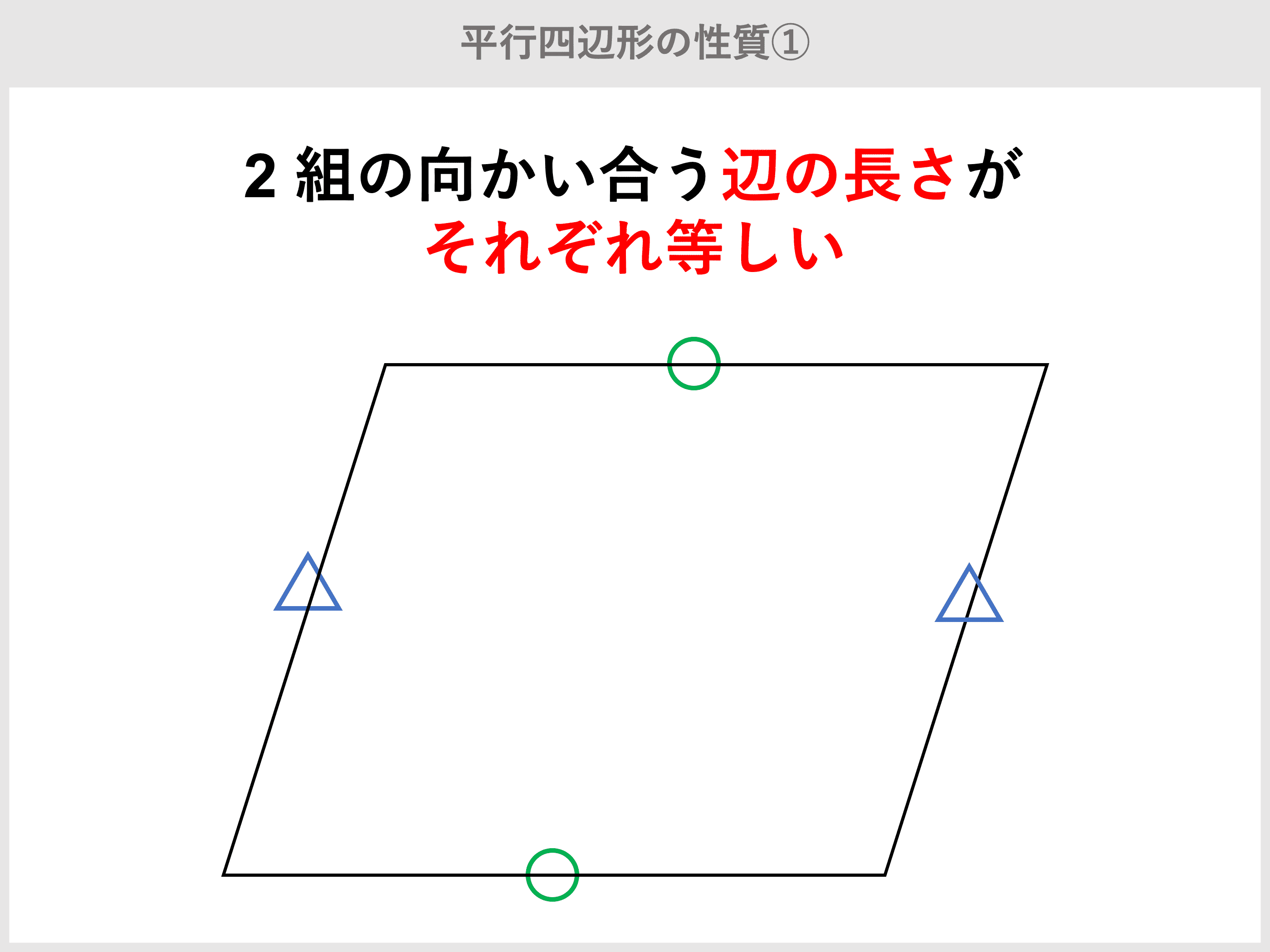 平行四辺形とは 定義 条件 性質や面積の公式 証明問題 受験辞典