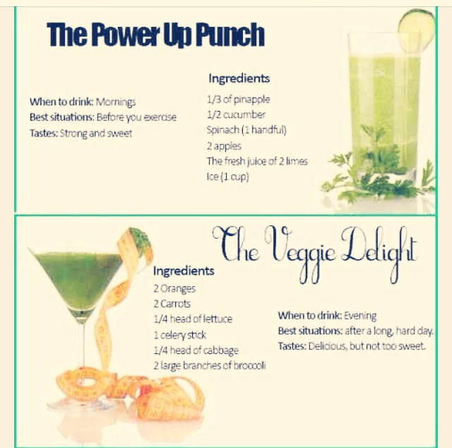 Juicing Recipes For
