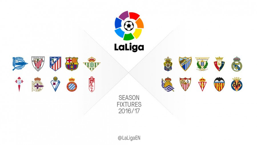 la liga teams Gallery