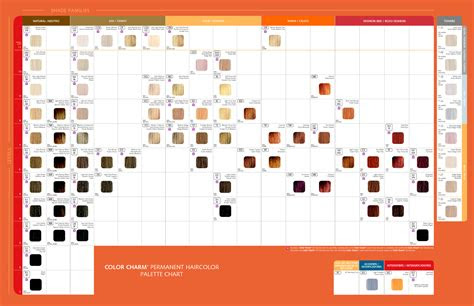 How long does hair toner last? wella hair color chartcolor charm permanent haircolor palette chart