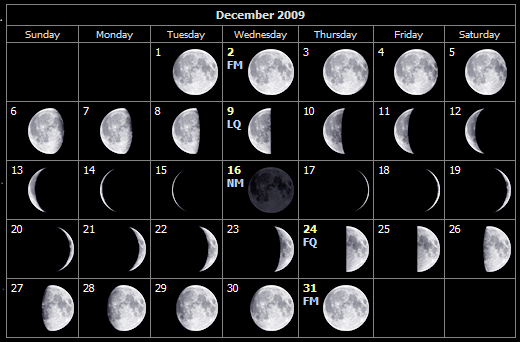 8 moon phases in order. pictures of moon phases in order. moon phases in order.