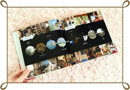 卒業式のプチギフトに写真 オリジナルフォトをプレゼントがおすすめ ネット通販 美容ファッション大好きolの口コミ情報