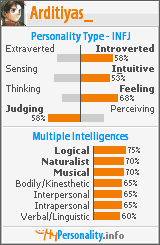 Click to view my Personality Profile page