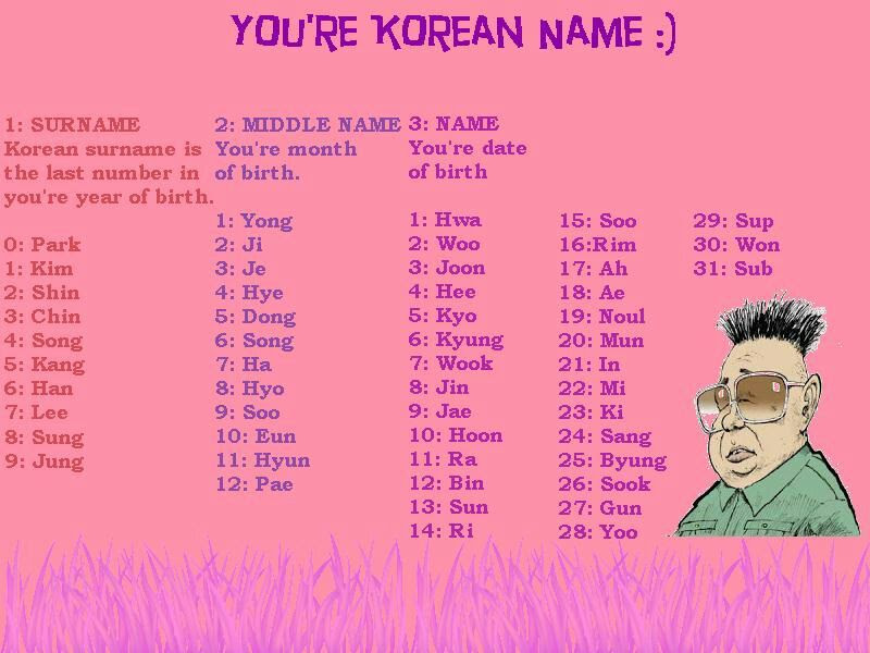 How to Fined your korean name ARMY s Amino How to Fined your korean name ARMY s Amino
