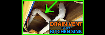 Kitchen Sink Plumbing Rough-in Diagram