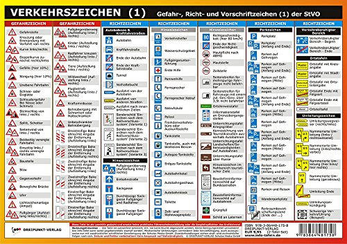 bedeutung der verkehrszeichen in deutschland ...