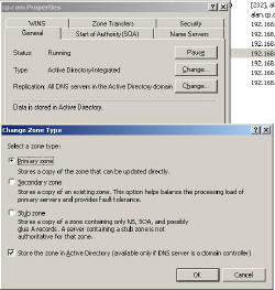 Active Directory Integrated Zones DNS
