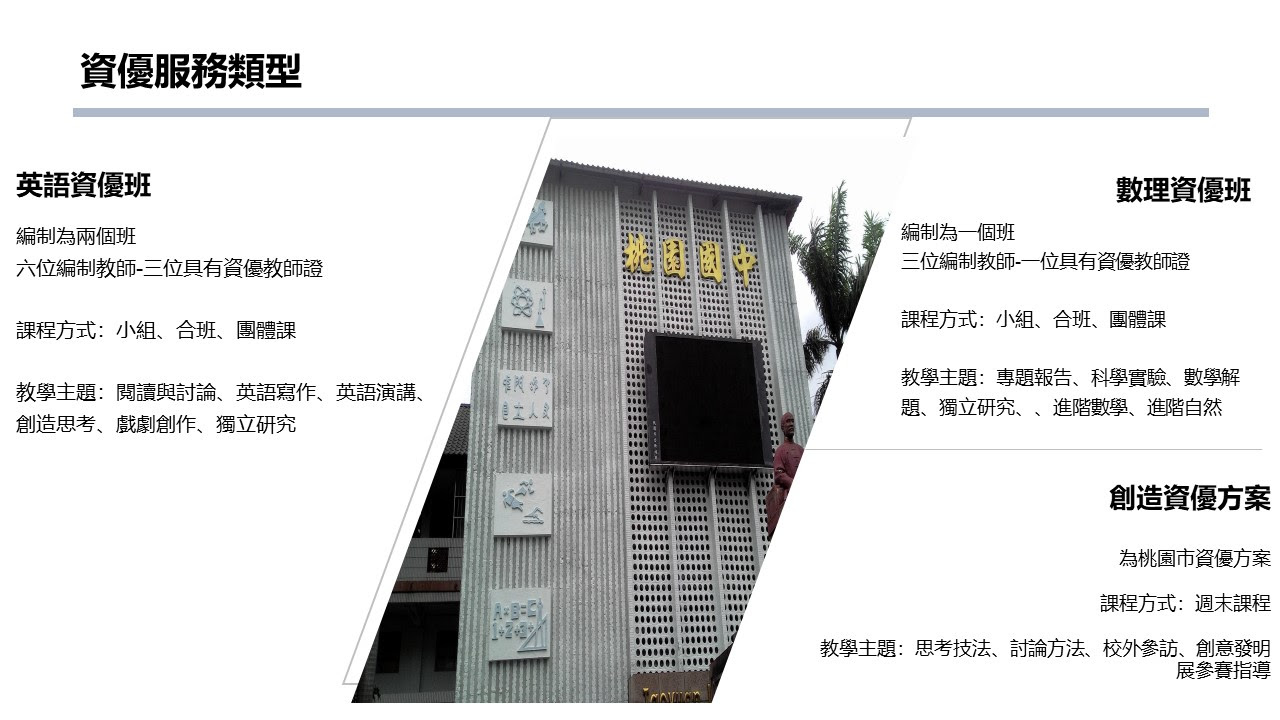 桃園國中資優班 桃中資優班簡介