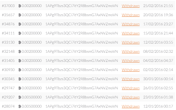 Free Bitcoins How To Earn Bitcoin Online Bitcoin Ptc And Other Methods - 