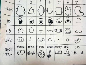 お正月 懐かしい遊び 数字福笑い 紙と鉛筆だけ 一般社団法人ジョインハンズ