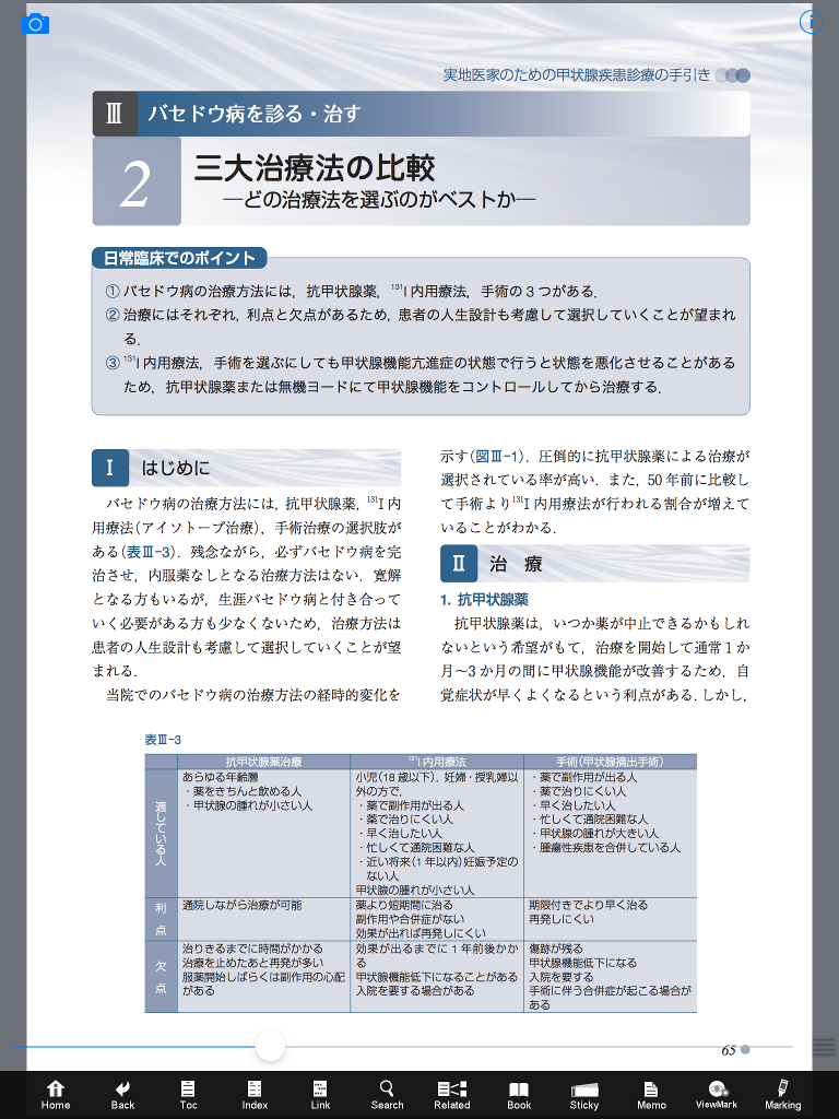 作業 療法 士 月収