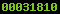 blogspot stats