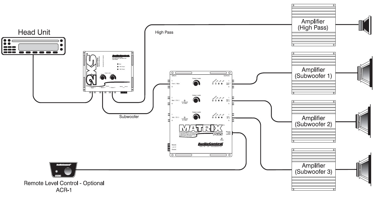 Infinity 36670 Amp Wiring Diagram - Free Wiring Diagram
