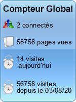 Compteur Global gratuit sans inscription
