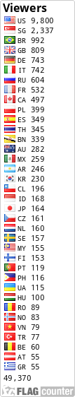free counters