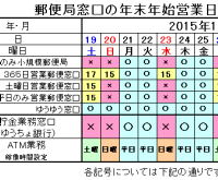 21年 郵便局営業時間 年末年始 正月営業している郵便窓口 混雑回避不可