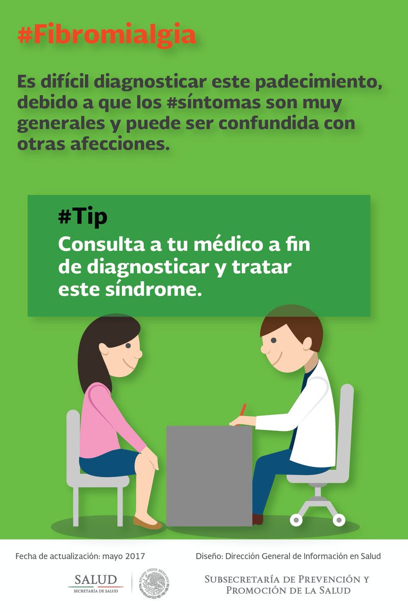 #fibromialgia, ¿qué es?. #infografía. - scoopnest.com