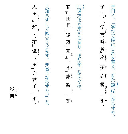 中3 国語 学びてこれを習ふ 論語 から 1