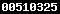 blogger counter