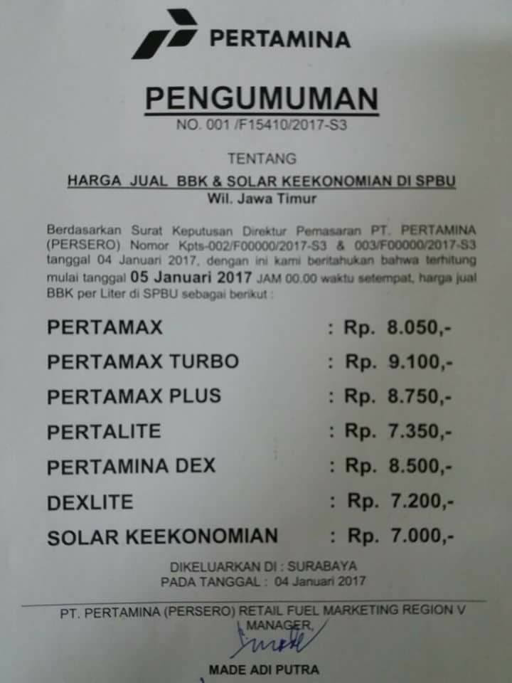 iHargai Jual iBahani iBakari iPertaminai 2019 Alami Kenaikan iHargai Jual iBahani iBakari iPertaminai 2019 Alami Kenaikan
