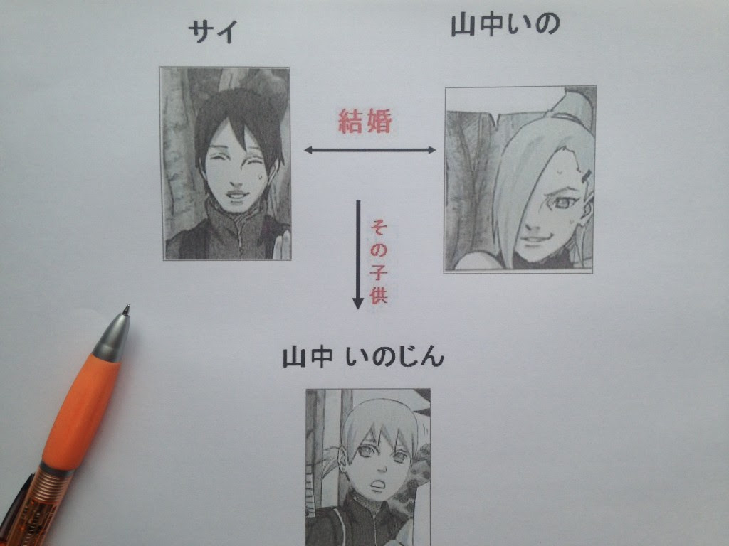 最高のコレクション チョウジ 結婚相手 アニメ画像無料