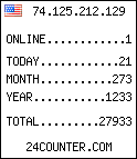 free web counter