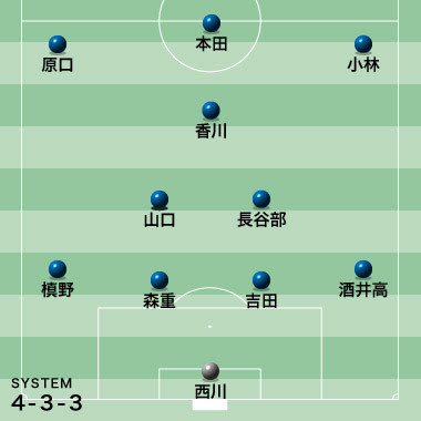 日本代表 オーストラリア戦のスタメン発表 香川が先発復帰 本田はcf起用か サッカーダイジェストweb