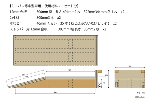 中型車用カースロープ計画図 べ ぶるの試行錯誤