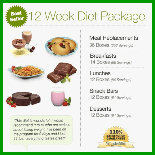 500 x 500 · 51 kB · gif, 1500 Calorie Diet Plan