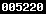 blogger analytics